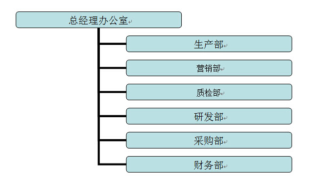 QQ截圖20140811101052.jpg